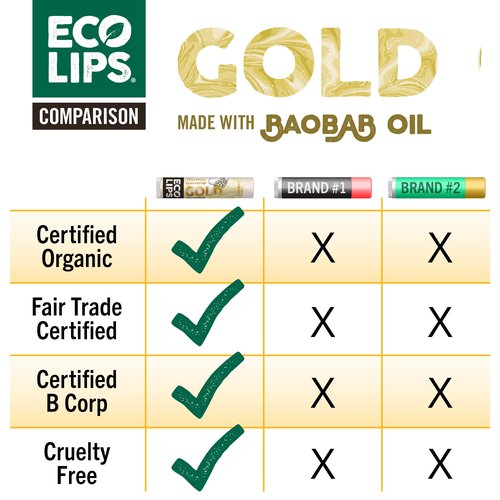 Eco Lips GOLD Organic Lip Balm with Baobab Oil – 6-Pack | USDA Organic, Moisturizing Lip Care for Dry, Chapped Lips | 100% Plastic-Free Packaging | Made in USA