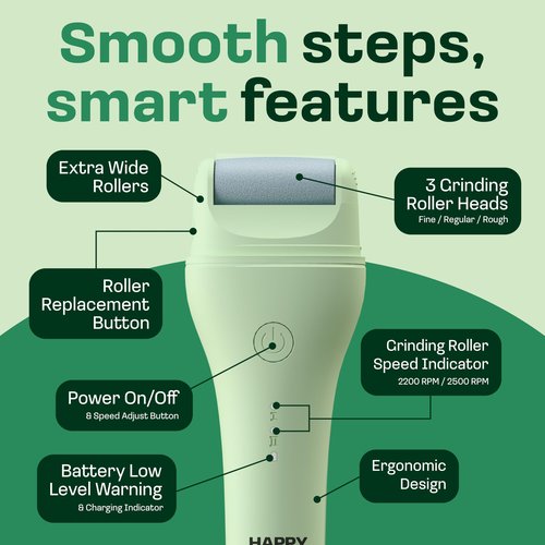 HAPPY SOLES Electric Sole Buffer Foot Callus Remover - FSA Eligible HSA Rechargeable Electric Foot File - Professional Pedicure Tool - Smooth Cracked Heels & Calloused Feet - Ultimate Self-Care Tool