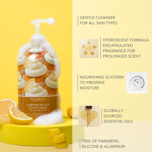 Homeworx by SLATKIN + CO. 22 fl oz. Hand Soap- Limoncello Cupcake