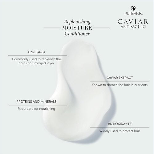 Alterna CAVIAR Anti-Aging Replenishing Moisture Shampoo - Hydrates & Restores Dry Hair | Sulfate Free