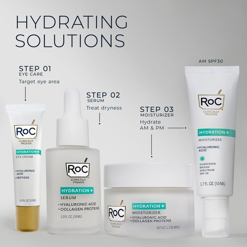 RoC Multi Correxion 1.5% Pure Hyaluronic Acid Anti Aging Daily Face Moisturizer with Sunscreen, SPF 30 Broad Spectrum Moisturizer + Retinol Eye Cream Packette