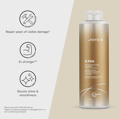 Joico K-PAK Daily Reconstructing Shampoo & Conditioner - Restore Shine & Smooth Damaged Hair | With Keratin & Guajava Extract