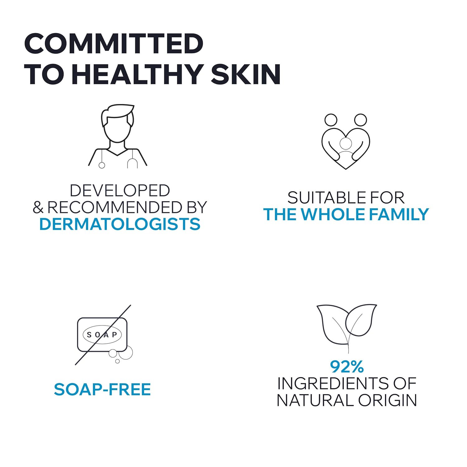 Uriage Daily Moisturizing Cleansing Cream - 2-In-1 Body Wash With Shea Butter | Nourishes & Cleanses, Soap-Free
