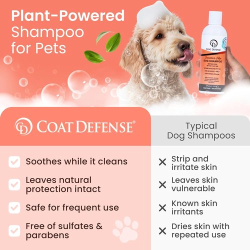Coat Defense Sensitive Skin Dog Shampoo - Hypoallergenic Formula for Allergies & Itching | 8 oz Concentrate