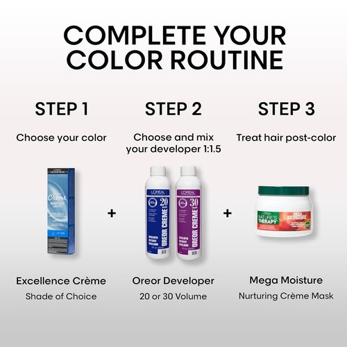 L'Oréal Technique Excellence Crème Hair Color - Long-Lasting, No-Drip Formula for Superb Gray Coverage