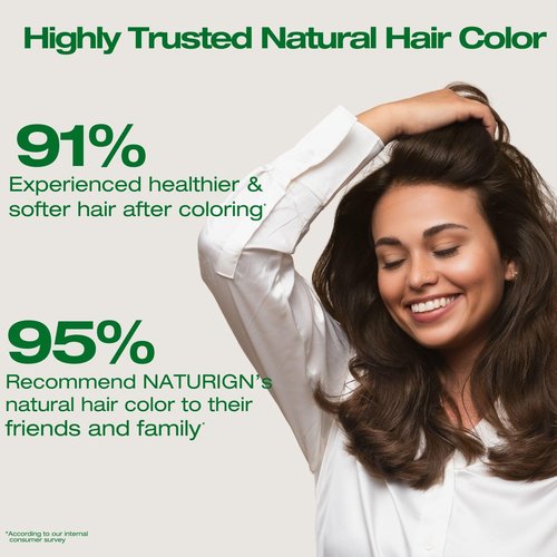 Naturigin Permanent Hair Dye - 4.0 Brown | 100% Gray Coverage, Vegan & Ammonia-Free Formula