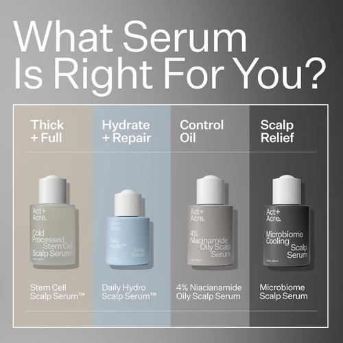 ACT+ ACRE Microbiome Cooling Scalp Serum - Instant Relief for Dry, Itchy Scalp - 2.2 fl oz, Vegan & Paraben-Free