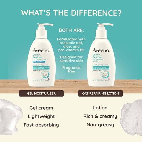 Aveeno Calm + Restore Oat Repairing Body Lotion for Sensitive Skin, Daily Moisturizer with Prebiotic Oat, Aloe & Pro-Vitamin B5, Fragrance Free Body Lotion Helps Heal Dry Skin, 12 oz