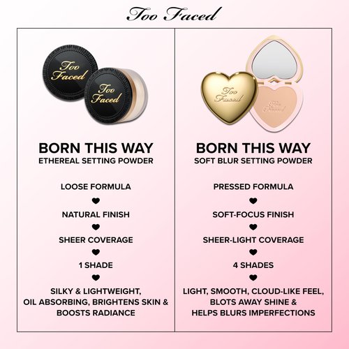 Too Faced Born This Way Soft Blur Flexible Finish Setting Powder | Blurring, Silky Smooth Pressed Powder Formula + Soft Focus Finish, Non-Comedogenic, 0.16 Ounce, Light