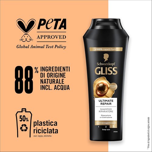 Gliss Ultimate Repair Shampoo - Deep Nourishment for Damaged Hair | 400 ml