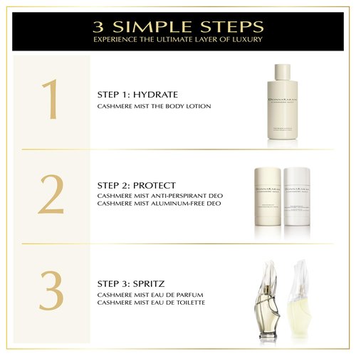 Donna Karan Cashmere Mist Anti-Perspirant Deodorant Stick for Women, Travel Size, 1.0 Oz.