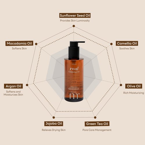 molvany Real Cleansing Oil - Korean Facial Cleanser, Whitehead, Blackhead & Makeup Remover - Complete Plant-Based Oil Cleanser Women Skincare - 6.76 fl. oz