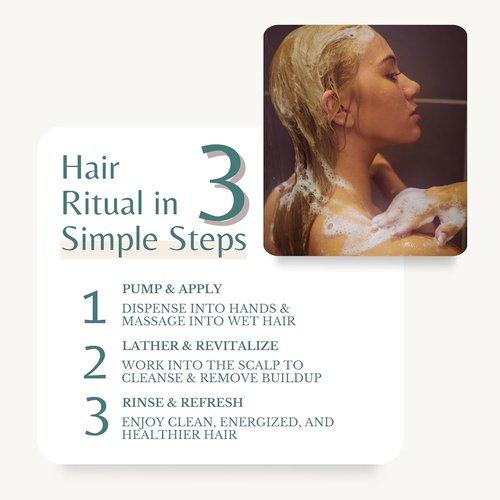Edenika Botanicals Rosemary Oil Shampoo - Biotin Formula for Thinning Hair, Sulfate-Free, 16 fl oz