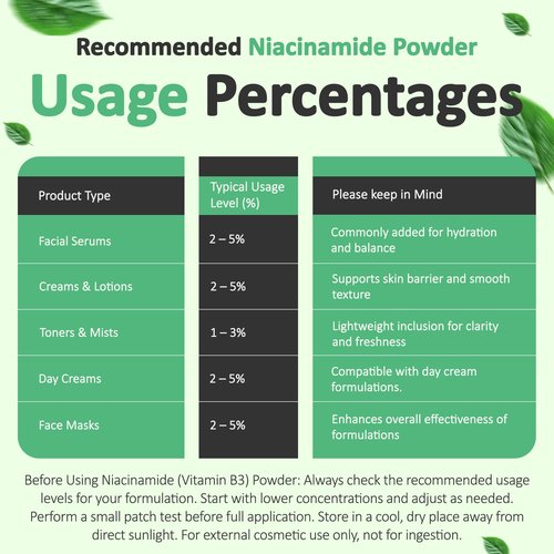 Talsen Chemicals Pure Niacinamide Powder for Skin Care (Vitamin B3) DIY Niacinamide Serum, Niacin Powder (4 Ounce / 113 Gram) Cosmetic Grade