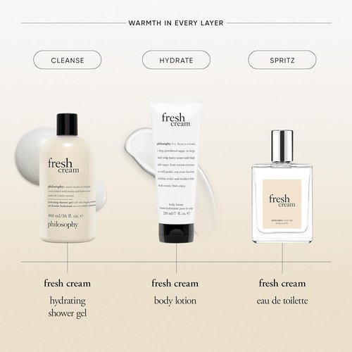 Philosophy Fresh Cream Body Lotion - Vanilla, Heliotrope & Tonka Bean Scent - 7 Fl Oz (Pack of 2)