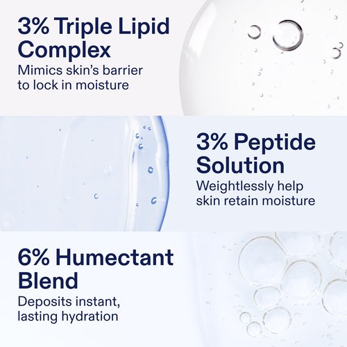 Skinfix Triple Lipid-Peptide Cream Mini - 0.5 oz - Rich Face Moisturizer with Hyaluronic Acid - Hydrates & Restores Dry, Sensitive Skin - Non-Comedogenic, Fragrance Free, Vegan, Cruelty Free