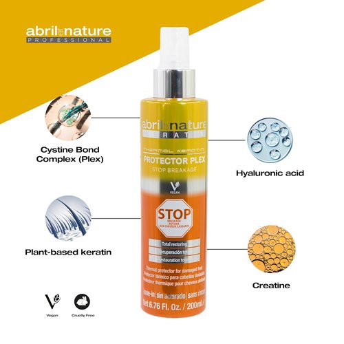 Abril Et Nature - Plex Thermal Protector - Prevent Breakage for Dry/Damaged Hair - Keratin Infused - 200 ml