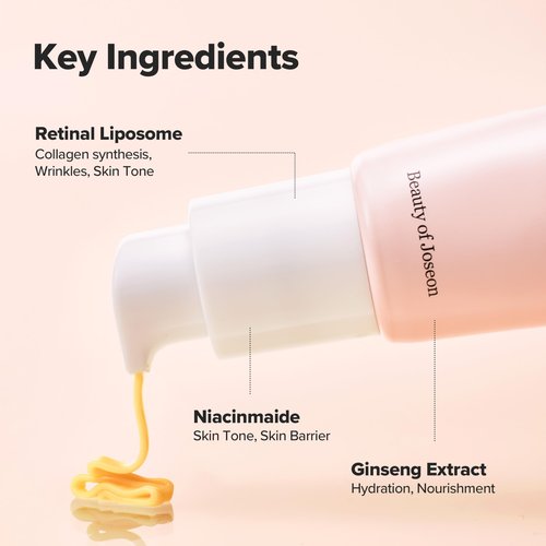 Beauty of Joseon Revive Eye Serum with Retinal Niacinamide Peptide for Face Under Eyes Wrinkles Dark Circles Moisturizer Cream Korean Skincare 30ml, 1 fl.oz * 2pack