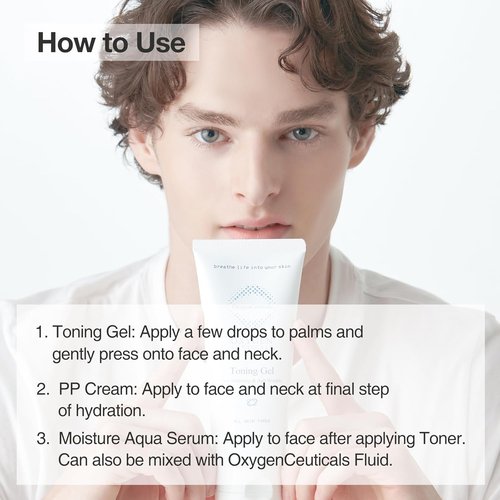 OxygenCeuticals SOS PP Kit - Post Laser Skin Care Gel, Serum & Cream for Moisturizing & Repairing Skin