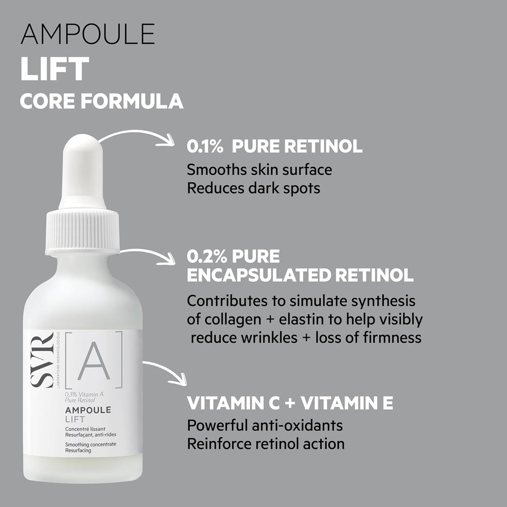 SVR Smoothing Concentrate - 1 Fl. Oz. | Achieve Silky Smooth Skin with Powerful Formula