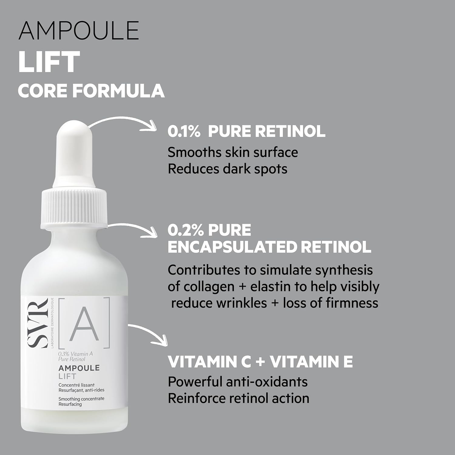 SVR Smoothing Concentrate - 1 Fl. Oz. | Achieve Silky Smooth Skin with Powerful Formula
