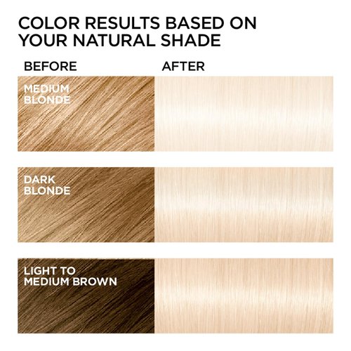 L'Oreal Paris Feria Hair Color - Multi-Faceted Shimmering Extreme Platinum | 1 Pack Hair Dye Kit