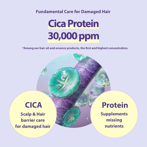Mise En Scene Salon 10 Deep Conditioner - Cica Protein Treatment for Damaged Hair, 7.27 Fl. Oz.