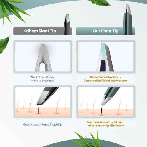 Professional Slant Tip Tweezers - Precision Stainless Steel Eyebrow Plucking Tool for Women and Men, Ingrown Hair Remover, Facial Hair Tweezers for Grooming (Olive Fog)