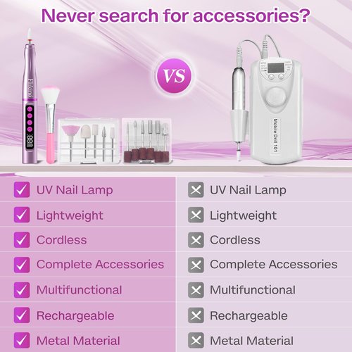 Flikino Cordless Nail Drill with UV NailLamp – 2-in-1 Rechargeable Electric Nail File & Flash Curing Lamp, 35000 RPM for Gel, Acrylic, Dip Powder Nails (Rose Gold)