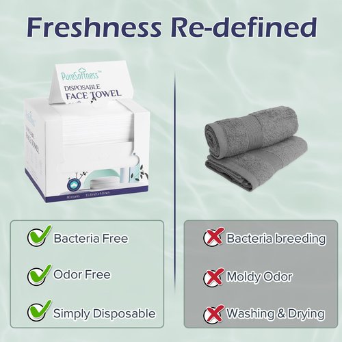 PureSoftness Disposable Face Towel, Clean Towel, Extra Large 12" x 10", Soft Dry Wipe Face Wash, Makeup Remover, Biodegradable Towelette for Sensitive Skin 80 Count (1 Pack)