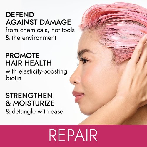 Sally Beauty Ion Effective Care Treatment - Nourishing Formula | 10.5 oz