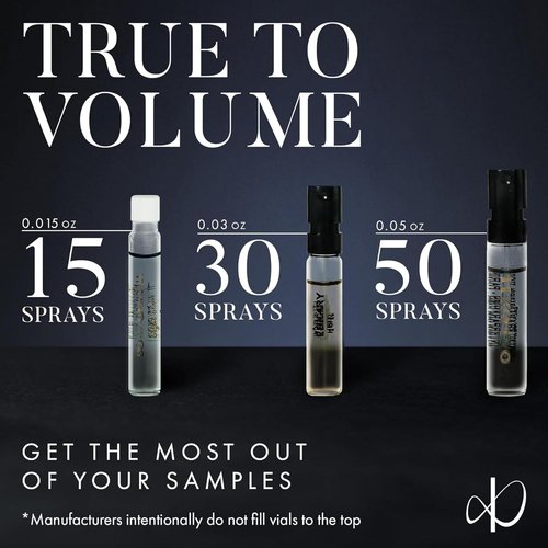 Infinite Scents Cologne Samples for Men - Discover 10 Premium Designer Fragrances