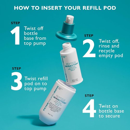 Peter Thomas Roth | Peptide Skinjection™ Amplified Wrinkle-Fix Serum - Clinically Proven Anti-Aging Formula for All Skin Types
