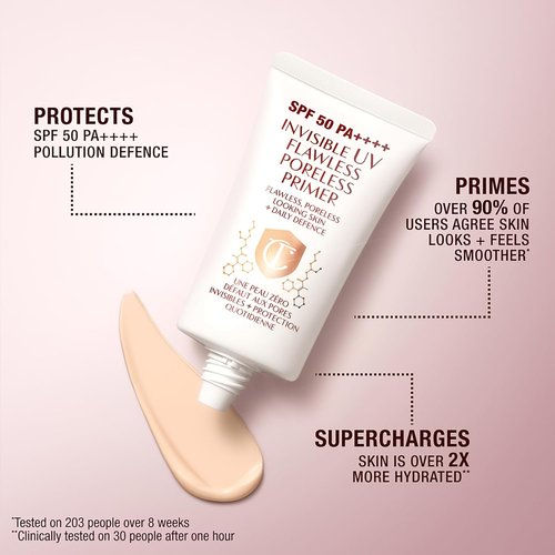 Charlotte Tilbury Invisible UV Flawless Makeup Primer - SPF 50 Sunscreen & Poreless Hydration - 1.0 oz