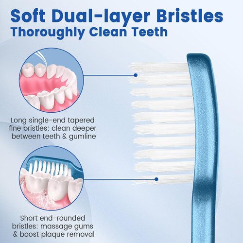 Frekare Soft Toothbrushes for Adults, Manual Soft Bristle Flossing Toothbrush with Covers, Periodontist Design Tapered Bristles for Sensitive Teeth and Gums, 6 Count