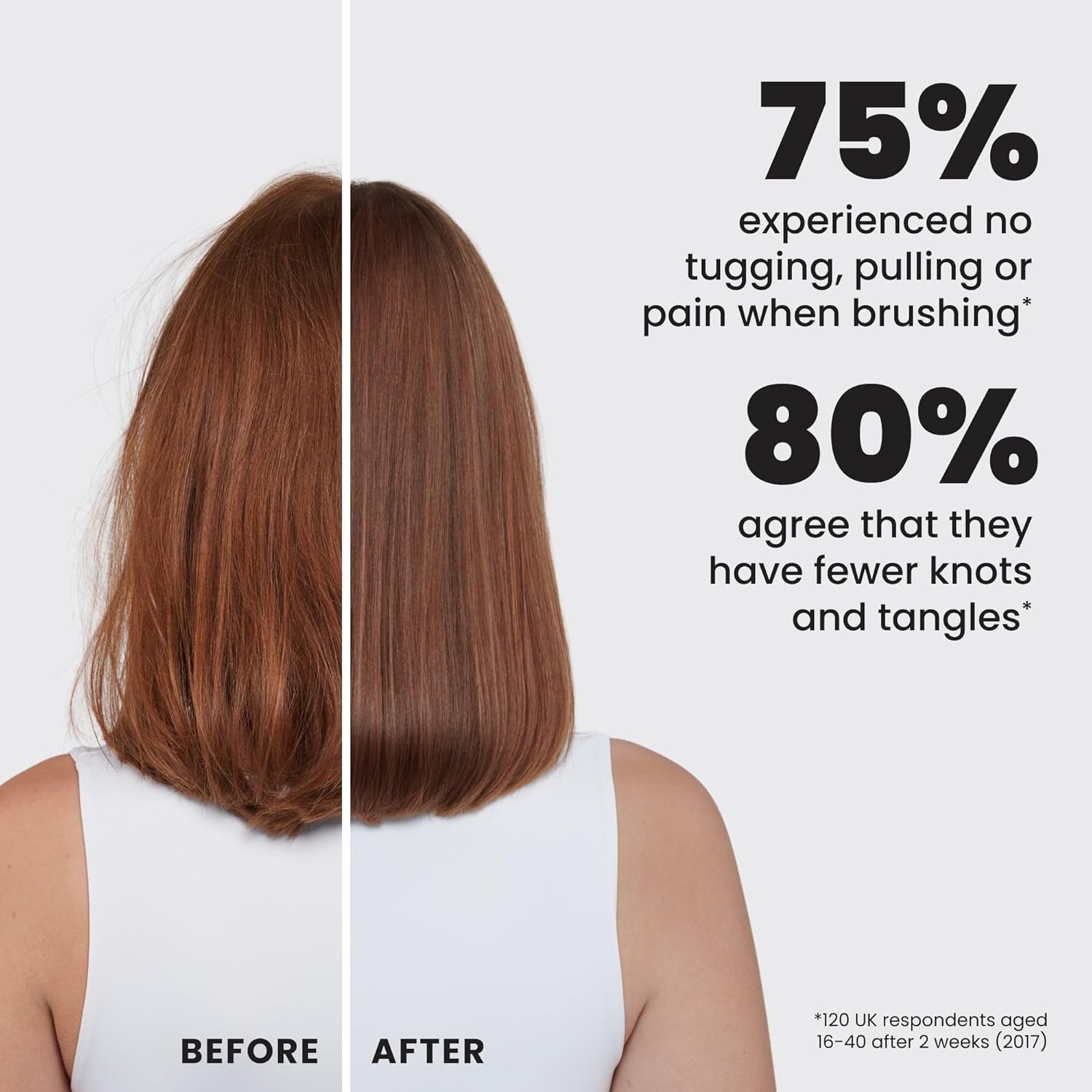 Tangle Teezer Ultimate Detangler Brush - Travel-Size Mini for Straight to Wavy Hair | Millennial Pink, Reduces Breakage
