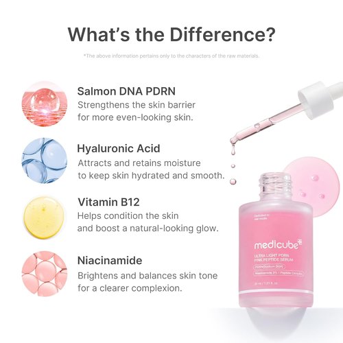 Medicube PDRN Pink Peptide Serum - Ultra-Light Hydrating Formula with Salmon DNA | Fast-Absorbing Glow Care, 1.01 fl. Oz