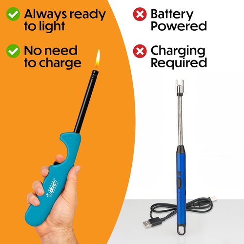 BIC Multi-Purpose Lighters - Long Metal Wand for Grills & Fireplaces | Classic Collection 4-Pack