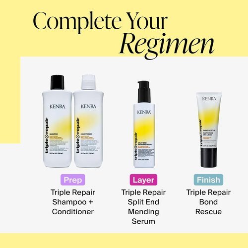 Kenra Professional Triple Repair Bond Rescue - Daily Leave-In Treatment | Prevent Breakage & Strengthen Hair