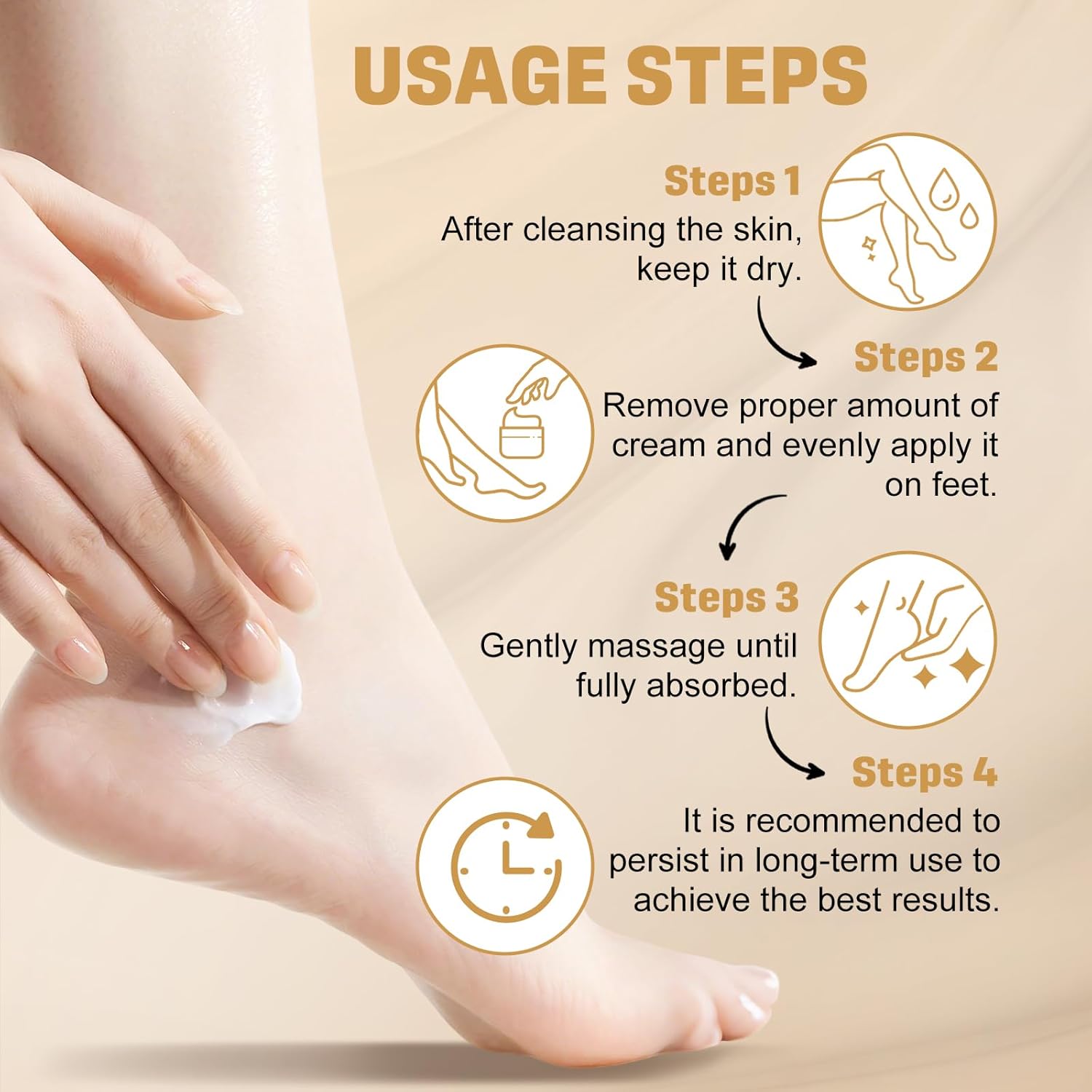 Urea Cream 60% with 2% Salicylic Acid - Maximum Strength Moisturizer for Rough, Dry Skin | 150g