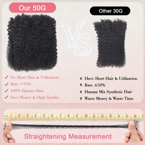 Unipearl Afro Kinkys Bulk Human Hair 18 Inch 50g/Pack Ginger-100% Real Kinky Curly Human Hair for Afro Twist Hair, Braiding Hair, Repair Locs, Dreadlock Extensions, Afro Kinky Bulk Crochet Braids