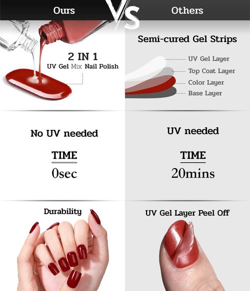 ruyeefam Nail Polish Strips (No UV Lamp Needed) - 22 Pcs Salon Quality Gel Nail Stickers - Long Lasting Wraps (Drama Queen Jam Pink)