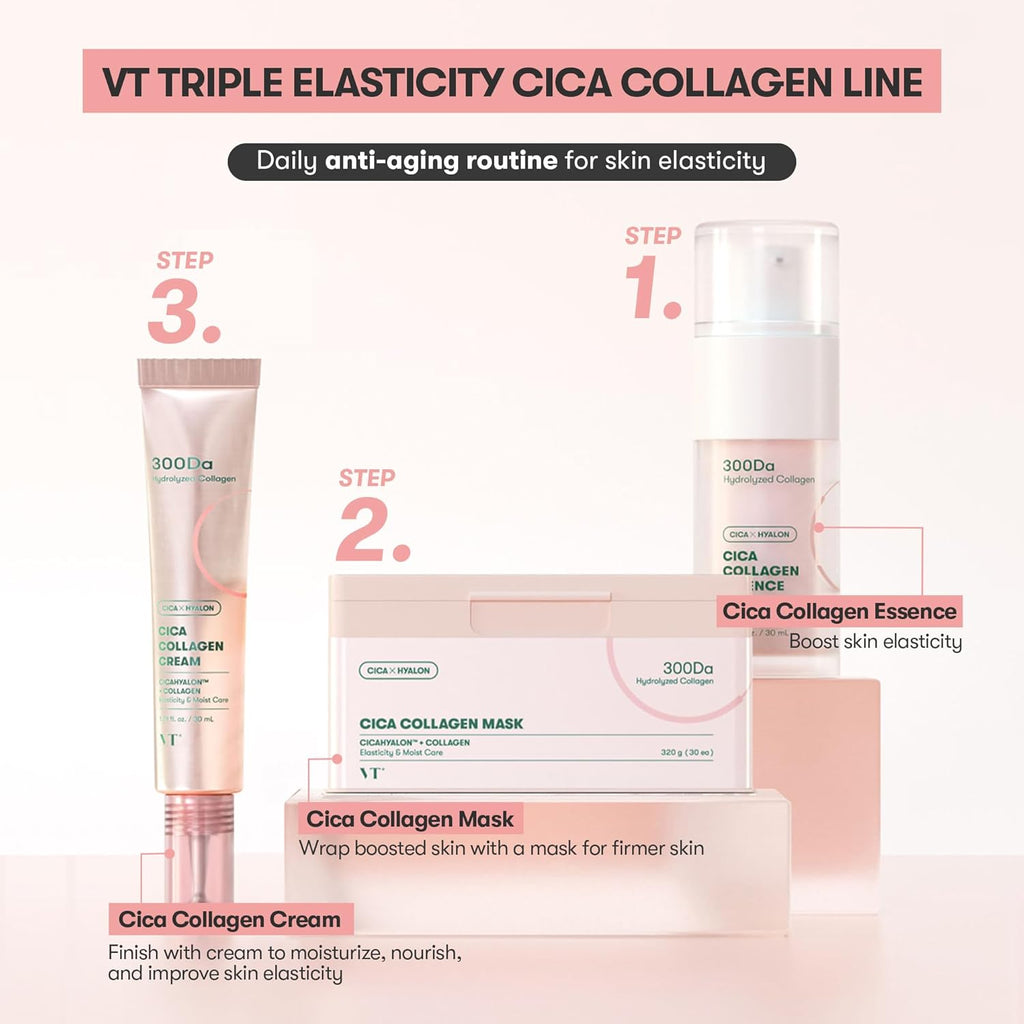VT COSMETICS Cica Collagen Essence - 300Da Collagen Extract & Peptide Complex for Firm, Plump Skin | Korean Skincare, Pink Serum