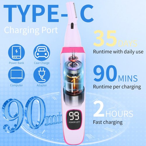 Beanify 2 in 1 Nose and Ear Hair Trimmer with LED Display, Rechargeable Electric Nasal Hair Clipper for Men & Women, Eyebrow & Facial Hair Removal with Dual-Edge Blades, Easy to Clean