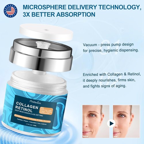 Regine Switzerland Retinol Collagen Face Moisturizer - Anti-Aging Hydrating Cream for Day & Night, 1.7 fl oz