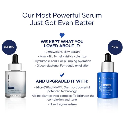 NEOSTRATA Tri-Therapy Lifting Serum - Anti-Aging 3D Volumizer with Hyaluronic Acid | 1 fl. oz.