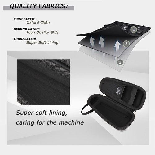 Tourmate Hard Storage Case for Krovena Women Electric Shaver/Blippish Norelco Men Shaver Series 2100 2300 3500 6800 3100 5500 5100 5300 5700 6880 7000 7100 7200 Wet Dry Rotary Shaver (Case Only)