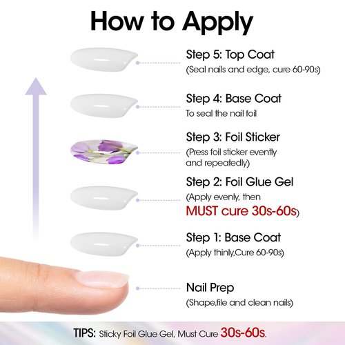 GELLEN 2Pcs Nail Foil Transfer Gel, 18ml Foil Glue Gel for Nails Stickers, Nail Foils Transfer Nail Art Glue Gel Polish, Complete Clear Transferred Pattern, Cure 30-60s, Non-toxic HEMA Free TPO Free