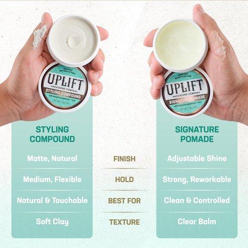 Uplift Provisions Company Signature Pomade - Strong Hold & High Shine for Bold Styles | 3 oz.