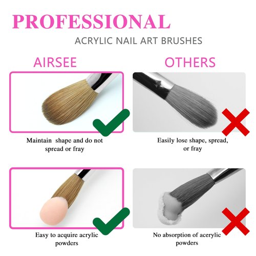 Aridito 100% Kolinsky Hair Acrylic Nail Brush for Acrylic Powder- Flat Shape Rose red Handle With Cap Professional Manicure Pedicure (#8)